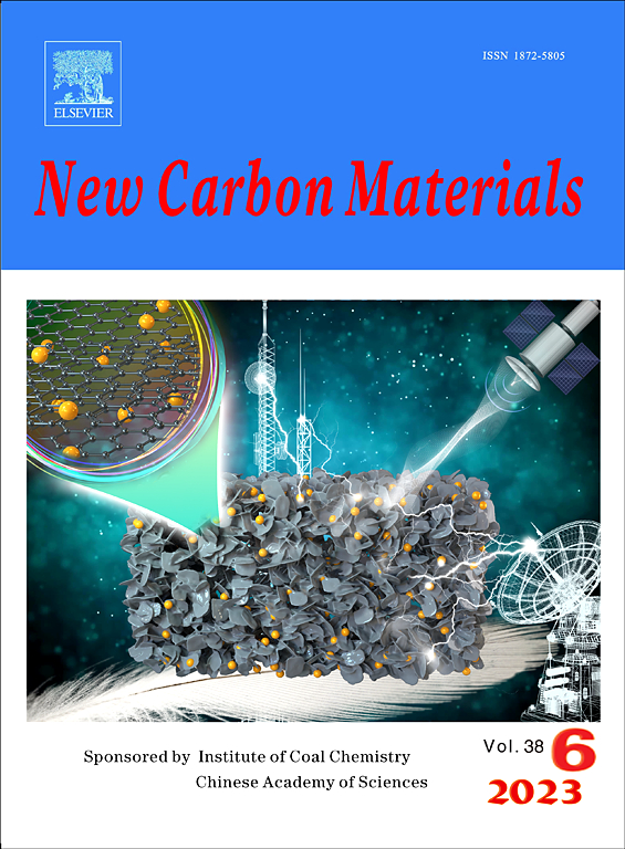 Go to journal home page - New Carbon Materials